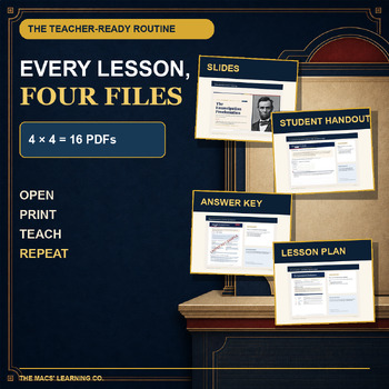 Preview of the included AP Government required document lesson materials