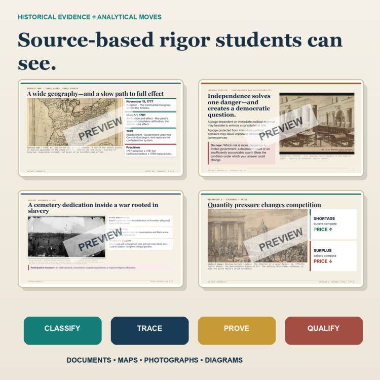 AP Government current product preview 4