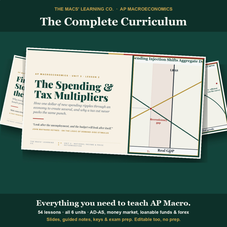 AP Macroeconomics full-year curriculum cover showing actual lesson pages and an economics graph