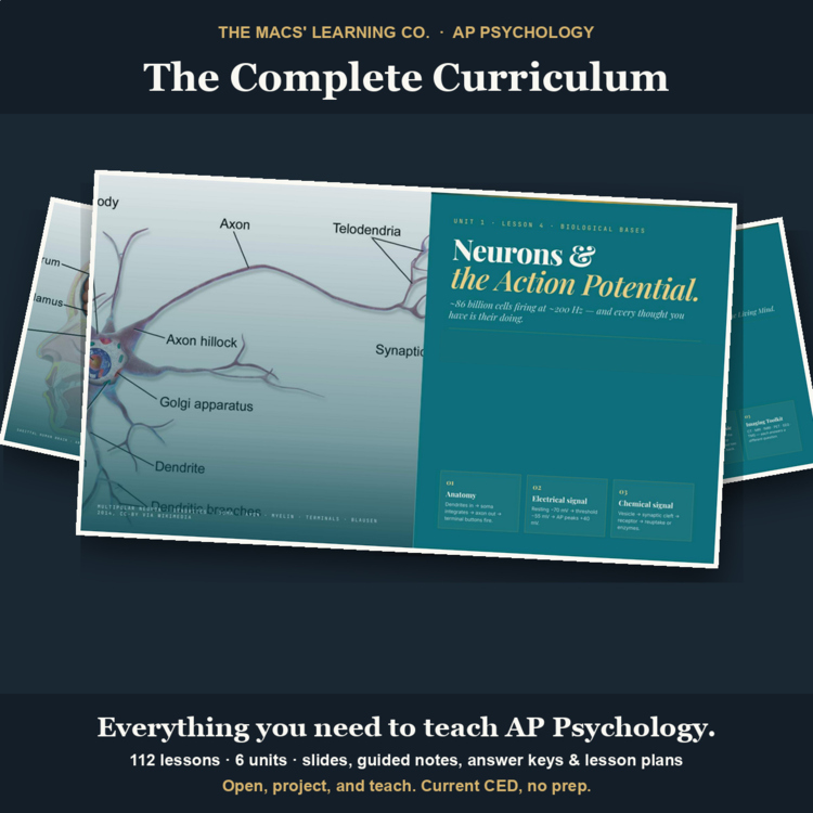 AP Psychology complete curriculum cover showing actual lesson slides about neurons and the action potential