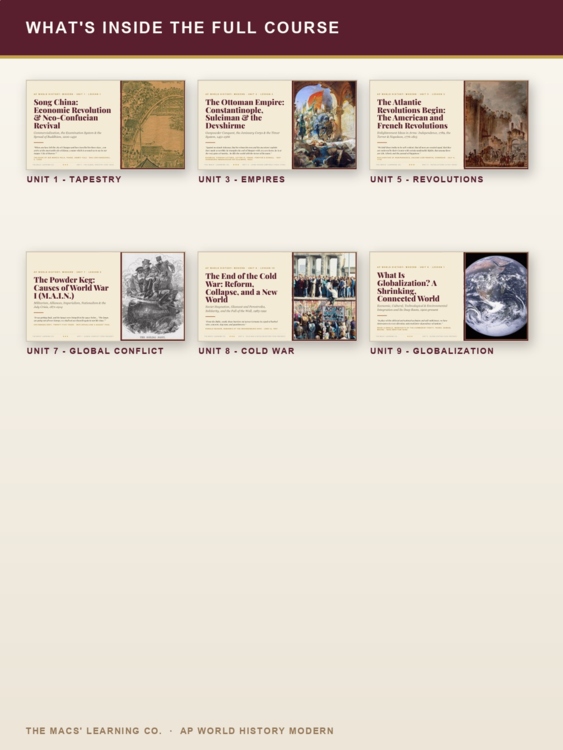 AP World History Modern current product preview 2