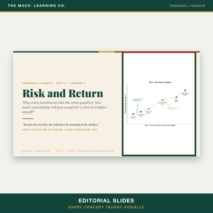 Personal Finance current product preview 2