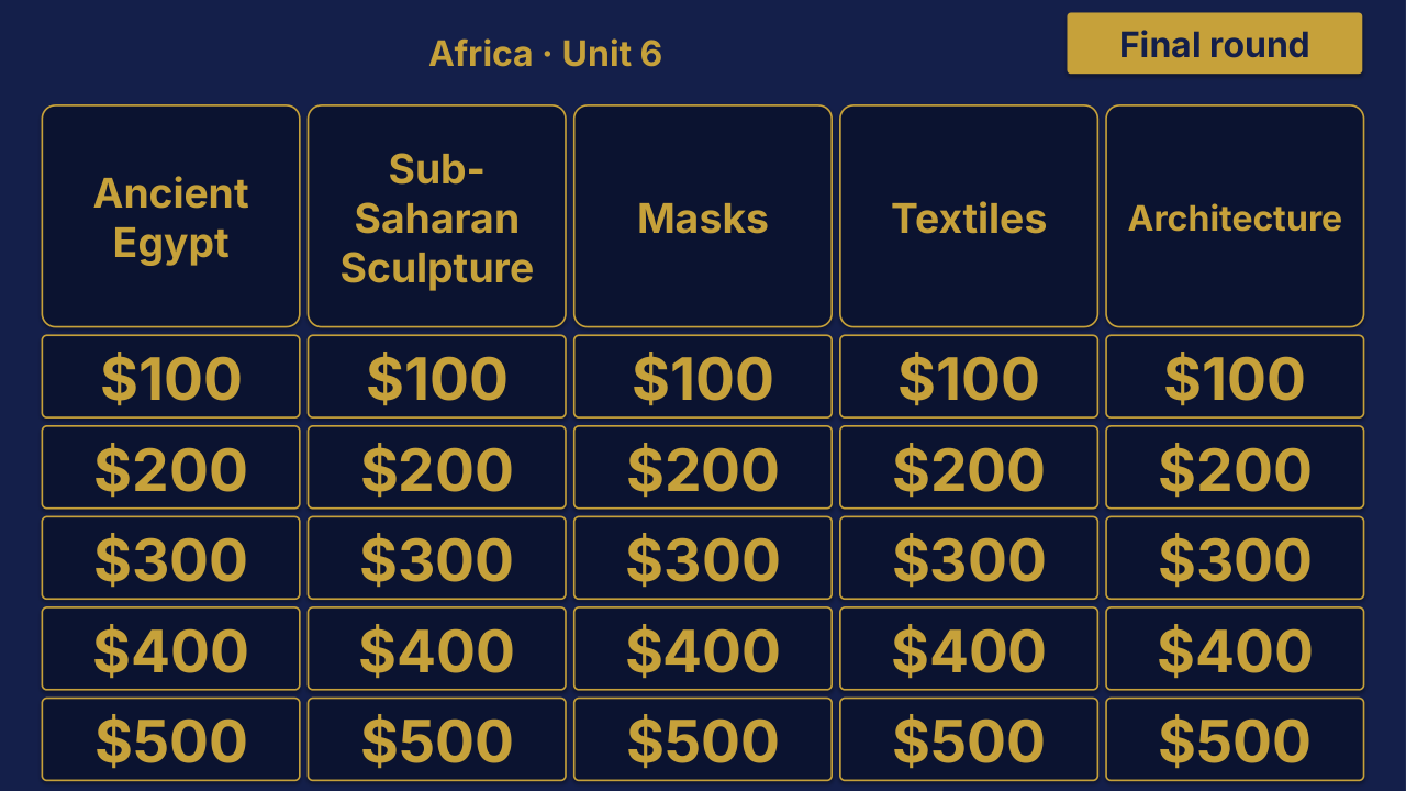 AP Art History Unit 6: Africa Review | Editable PowerPoint: original menu sample, PDF page 3.