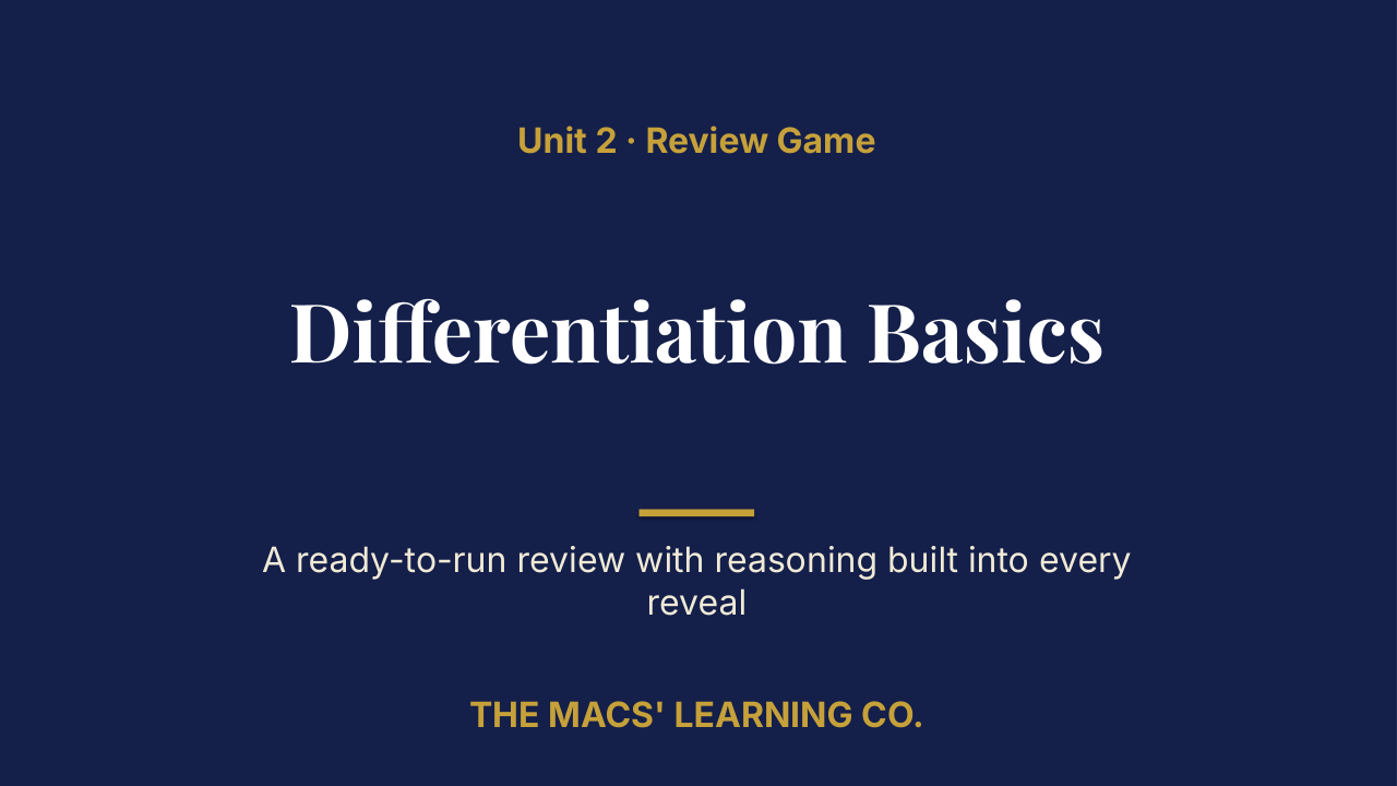 AP Calculus BC Unit 2: Differentiation Basics Review | Editable PowerPoint: original title sample, PDF page 1.