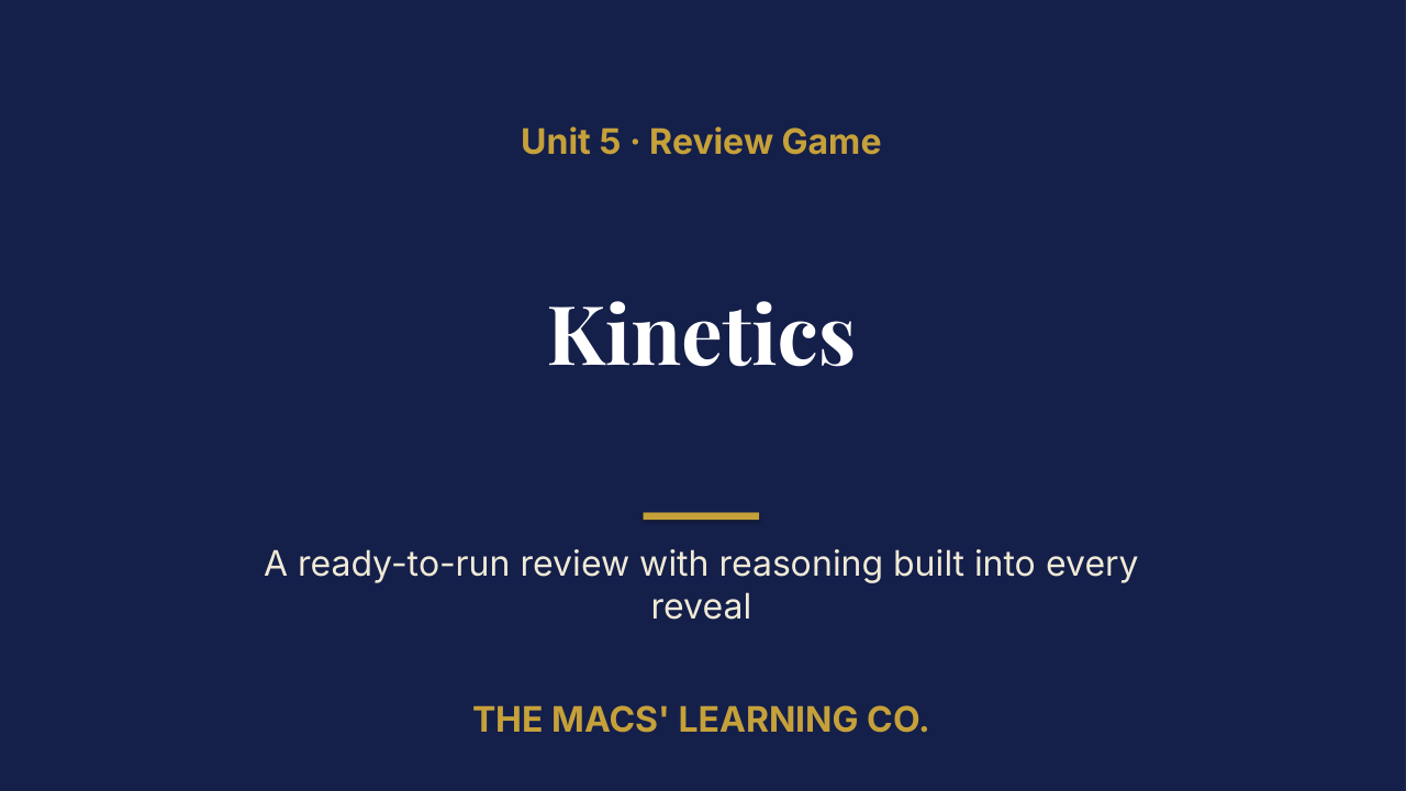 AP Chemistry Unit 5: Kinetics Review | Editable PowerPoint: original title sample, PDF page 1.