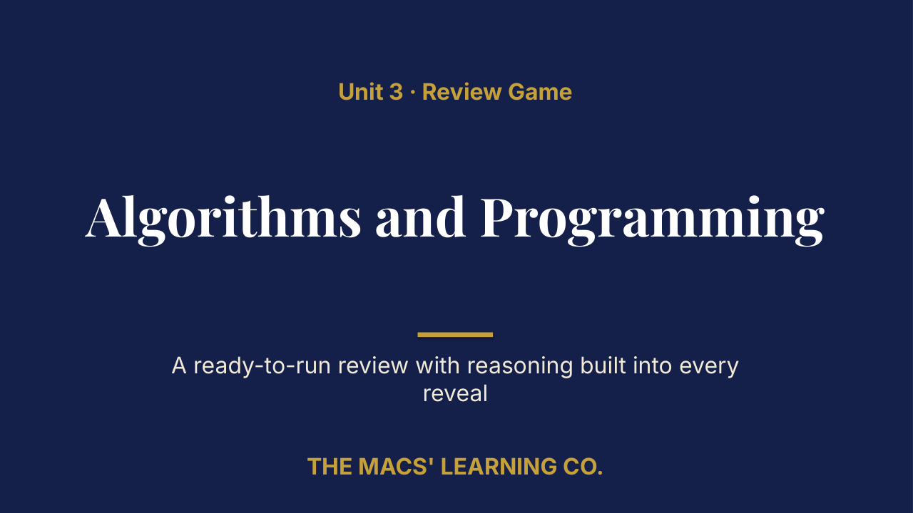 AP Computer Science Principles Unit 3 Review | Editable PowerPoint: original title sample, PDF page 1.