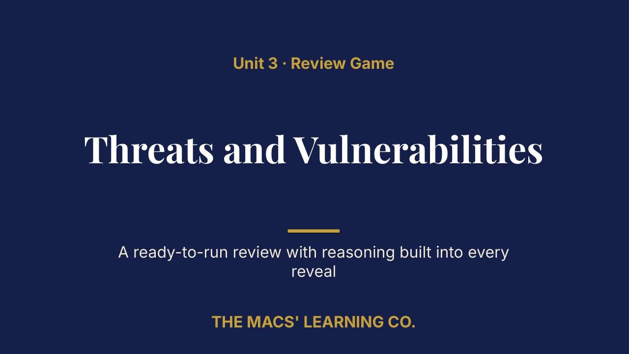 AP Cybersecurity Unit 3 Review | Editable PowerPoint: original title sample, PDF page 1.
