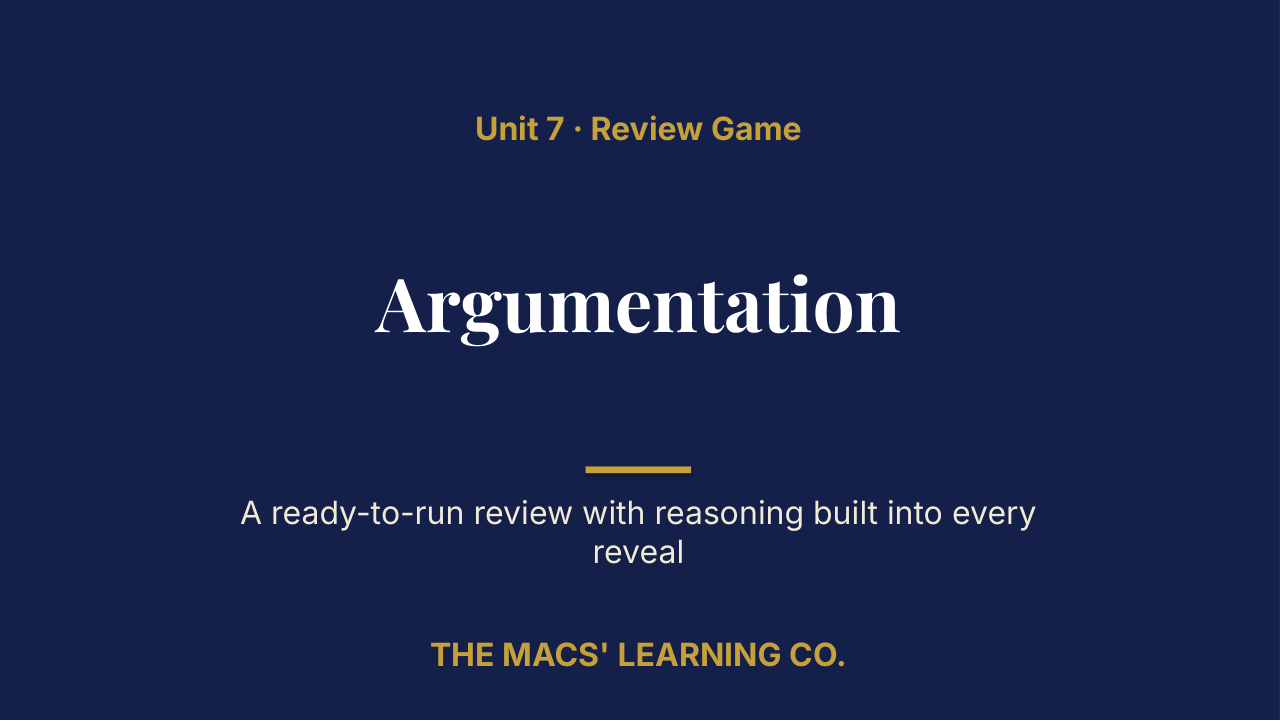 AP English Language and Composition Unit 7 Review | Editable PowerPoint: original title sample, PDF page 1.