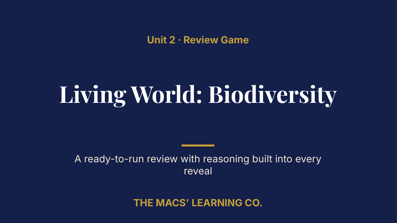 AP Environmental Science Unit 2 Review | Editable PowerPoint: original title sample, PDF page 1.
