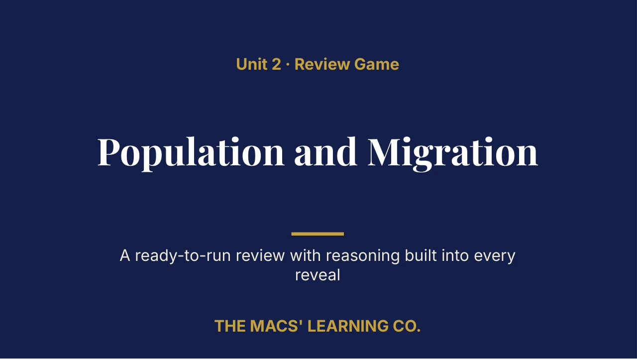 AP Human Geography Unit 2 Review | Editable PowerPoint: original title sample, PDF page 1.