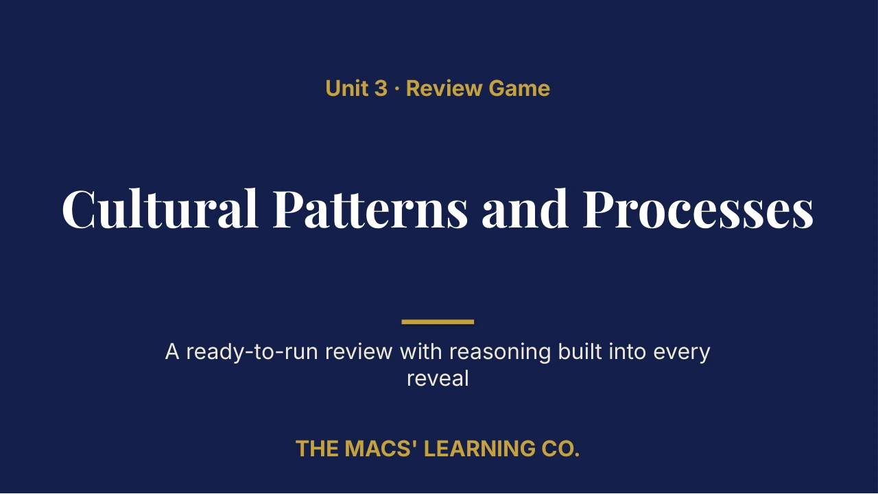 AP Human Geography Unit 3 Review | Editable PowerPoint: original title sample, PDF page 1.