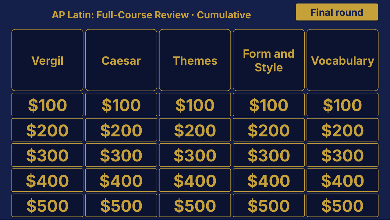 AP Latin Cumulative: Full-Course Review | Editable PowerPoint: original menu sample, PDF page 3.