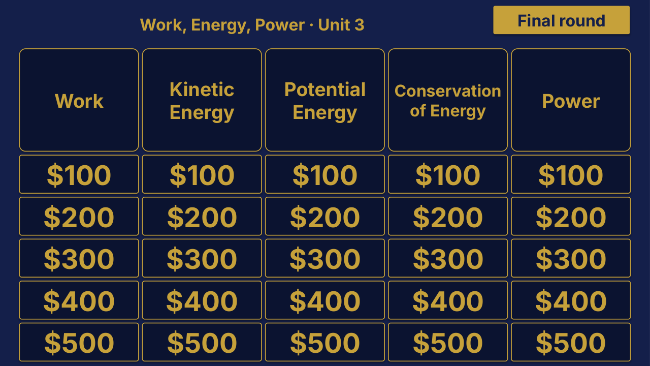 AP Physics 1 Unit 3: Work, Energy, Power Review | Editable PowerPoint: original menu sample, PDF page 3.