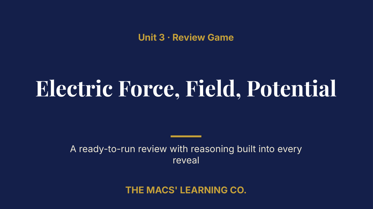 AP Physics 2 Unit 3 Review | Editable PowerPoint: original title sample, PDF page 1.