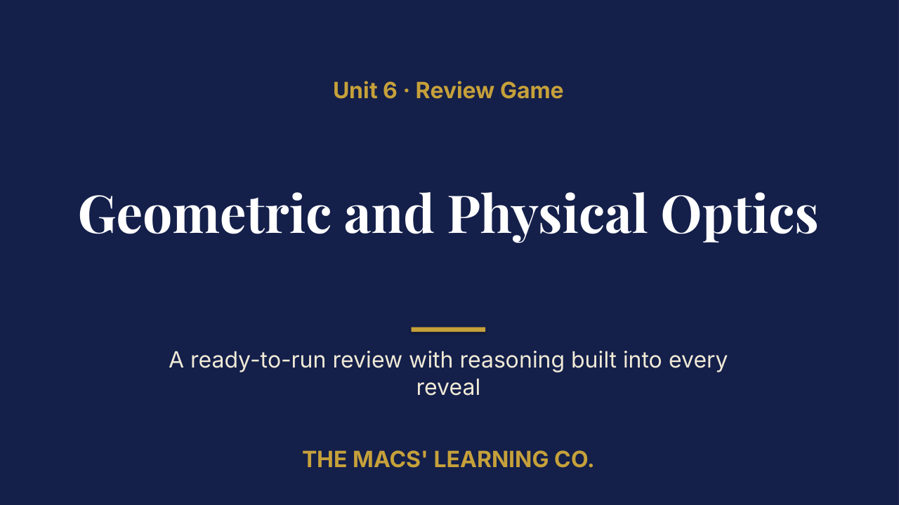 AP Physics 2 Unit 6: Geometric and Physical Optics Review | Editable PowerPoint: original title sample, PDF page 1.