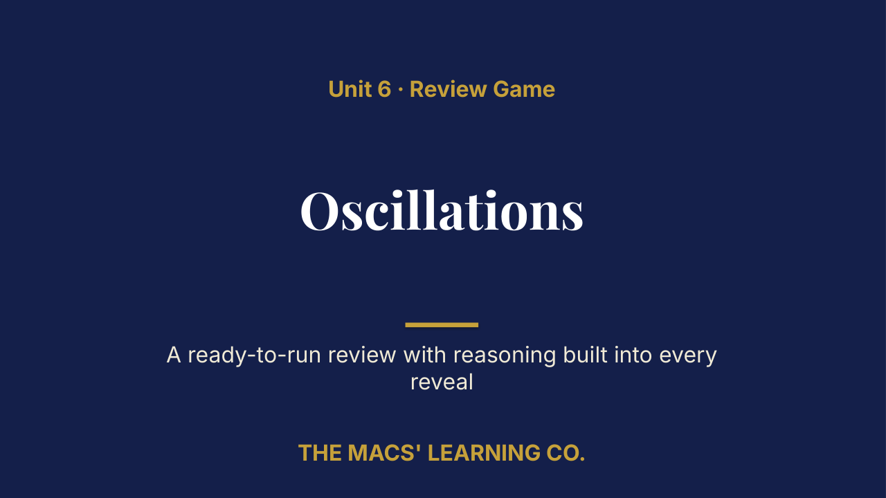 AP Physics C Mechanics Unit 6: Oscillations Review | Editable PowerPoint: original title sample, PDF page 1.
