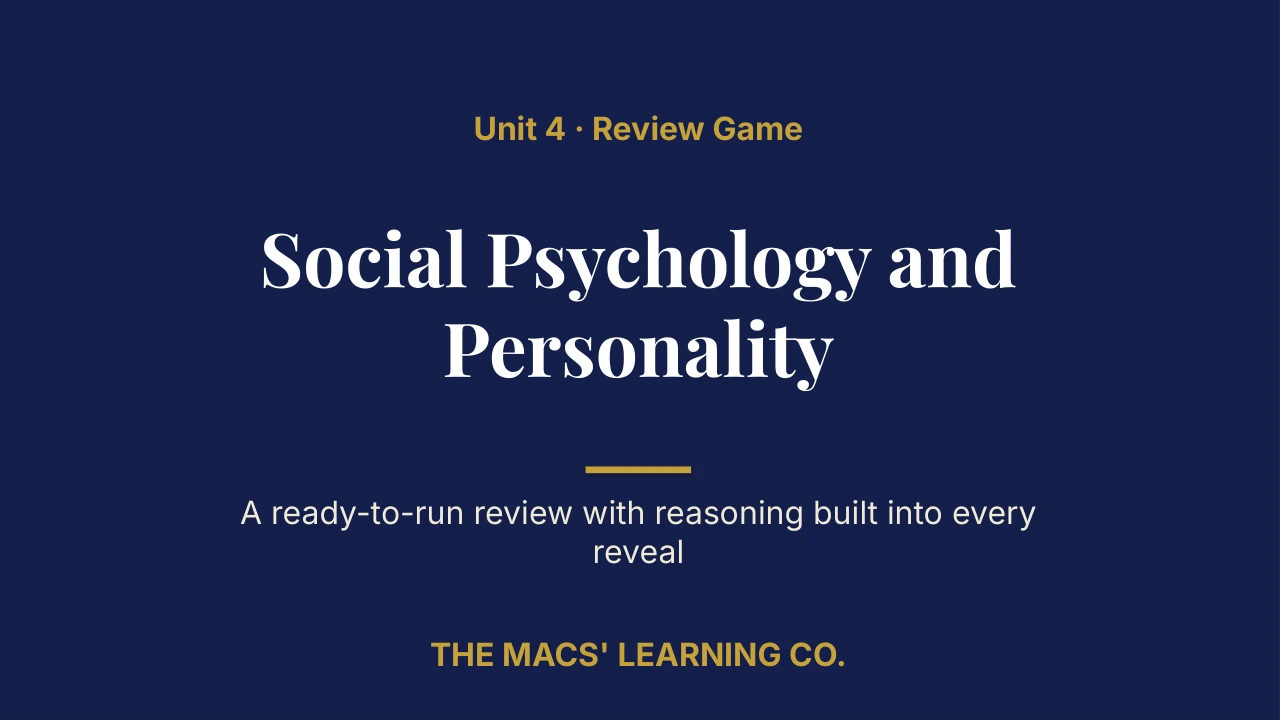 AP Psychology Unit 4 Review | Editable PowerPoint: original title sample, PDF page 1.