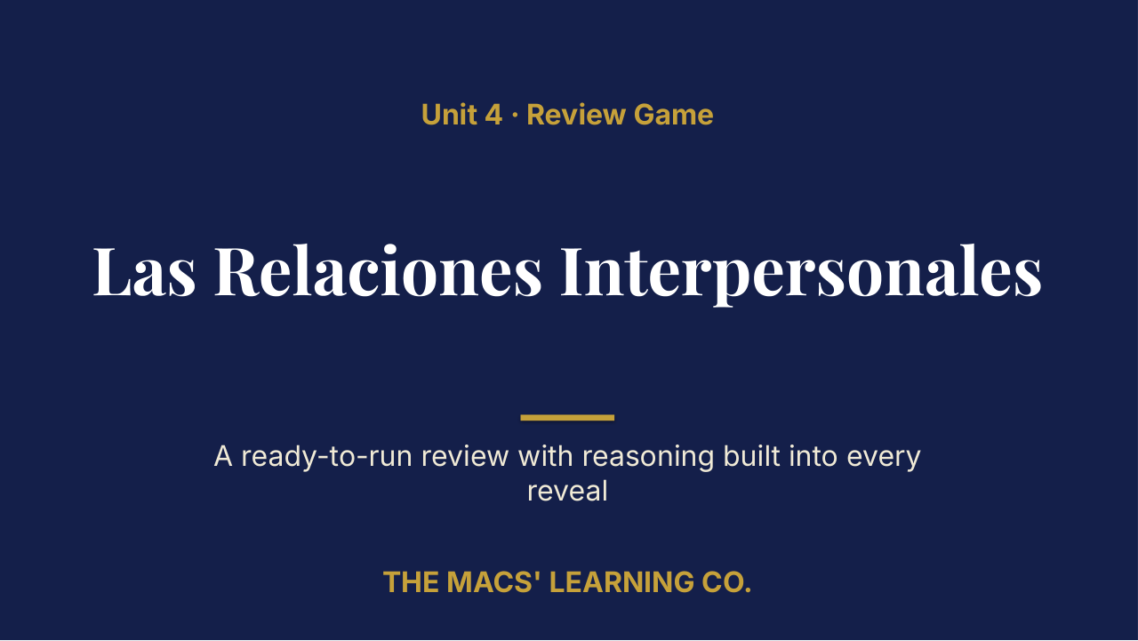 AP Spanish Literature and Culture Unit 4 Review | Editable PowerPoint: original title sample, PDF page 1.