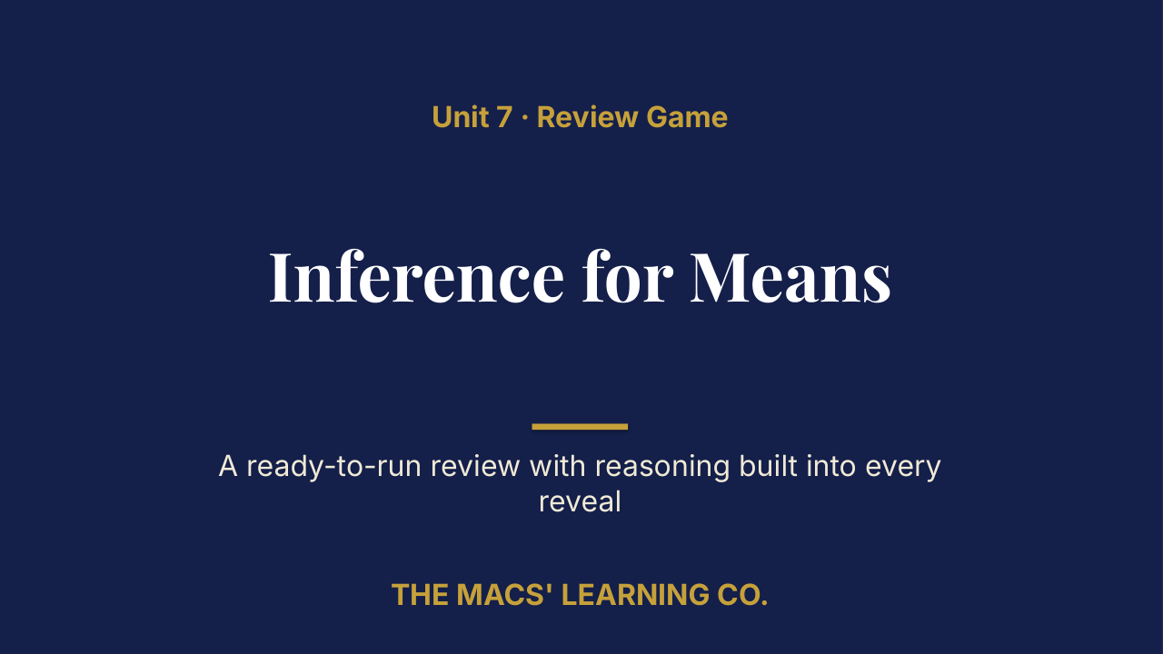 AP Statistics Unit 7: Inference for Means Review | Editable PowerPoint: original title sample, PDF page 1.