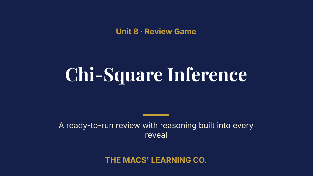 AP Statistics Unit 8: Chi-Square Inference Review | Editable PowerPoint: original title sample, PDF page 1.