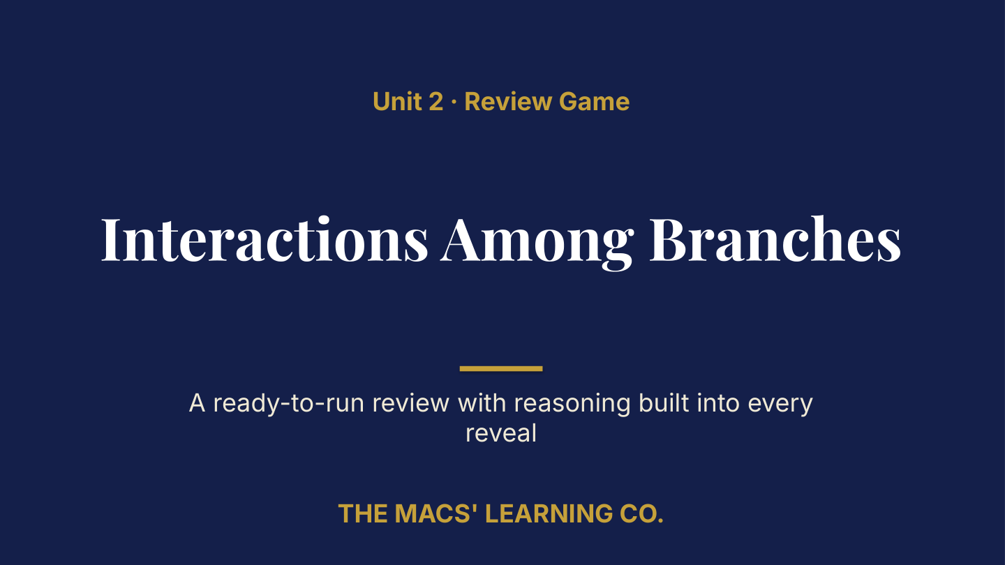 Title sample: Interactions Among Branches. Unit 2 Review Game. Rendered from page 1 of the current buyer PDF.