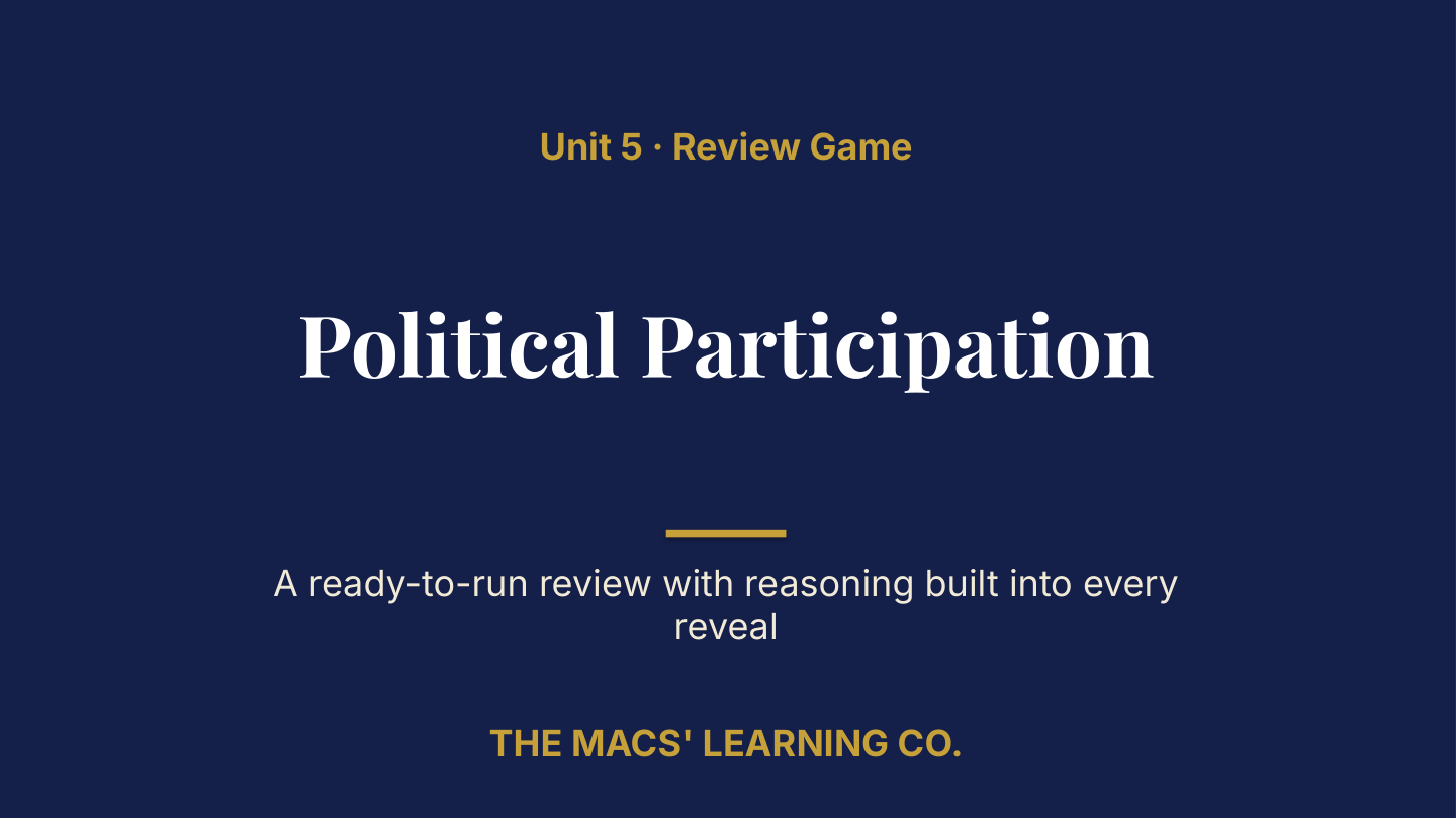 Native title slide: “Unit 5 · Review Game” and “Political Participation”.