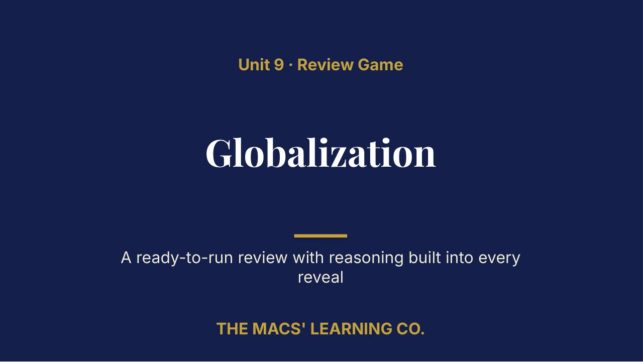 AP World History: Modern Unit 9: Globalization Review | Editable PowerPoint: original title sample, PDF page 1.