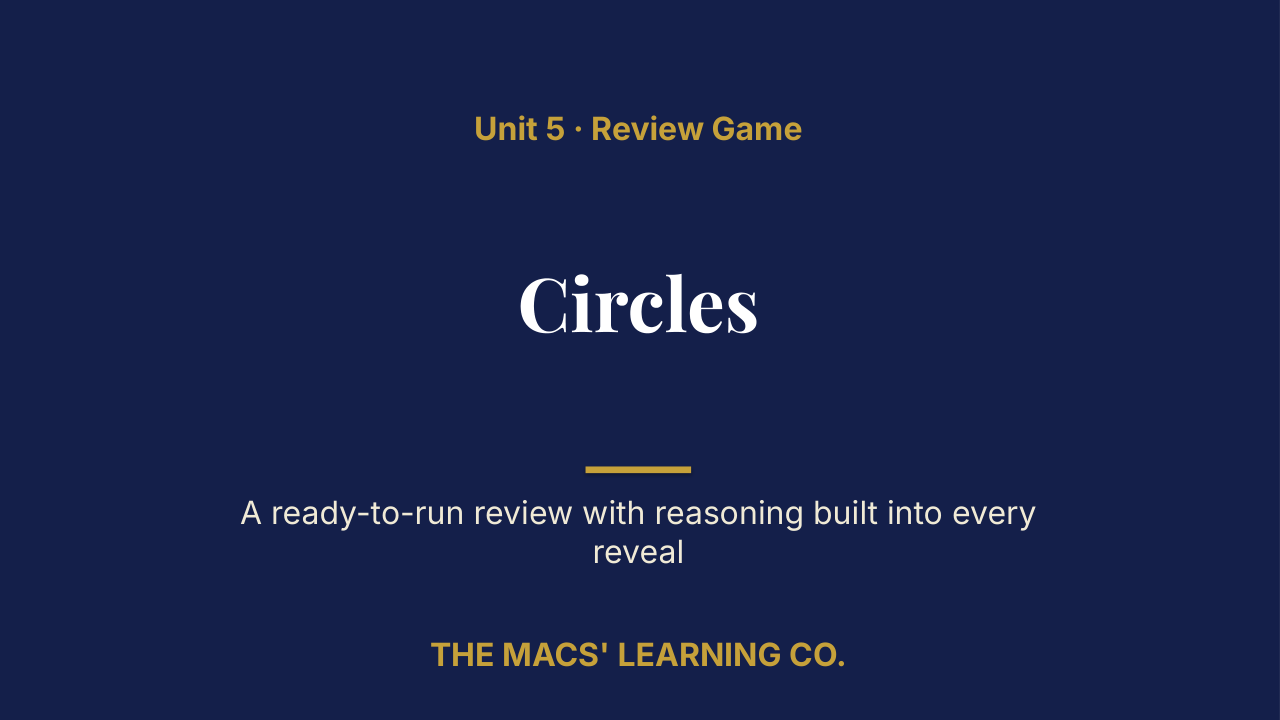Geometry Unit 5: Circles Review | Editable PowerPoint: original title sample, PDF page 1.