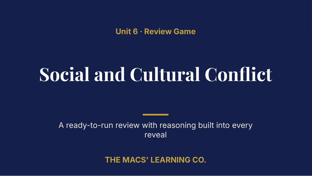 Grade 9 Global History I Unit 6 Review | Editable PowerPoint: original title sample, PDF page 1.