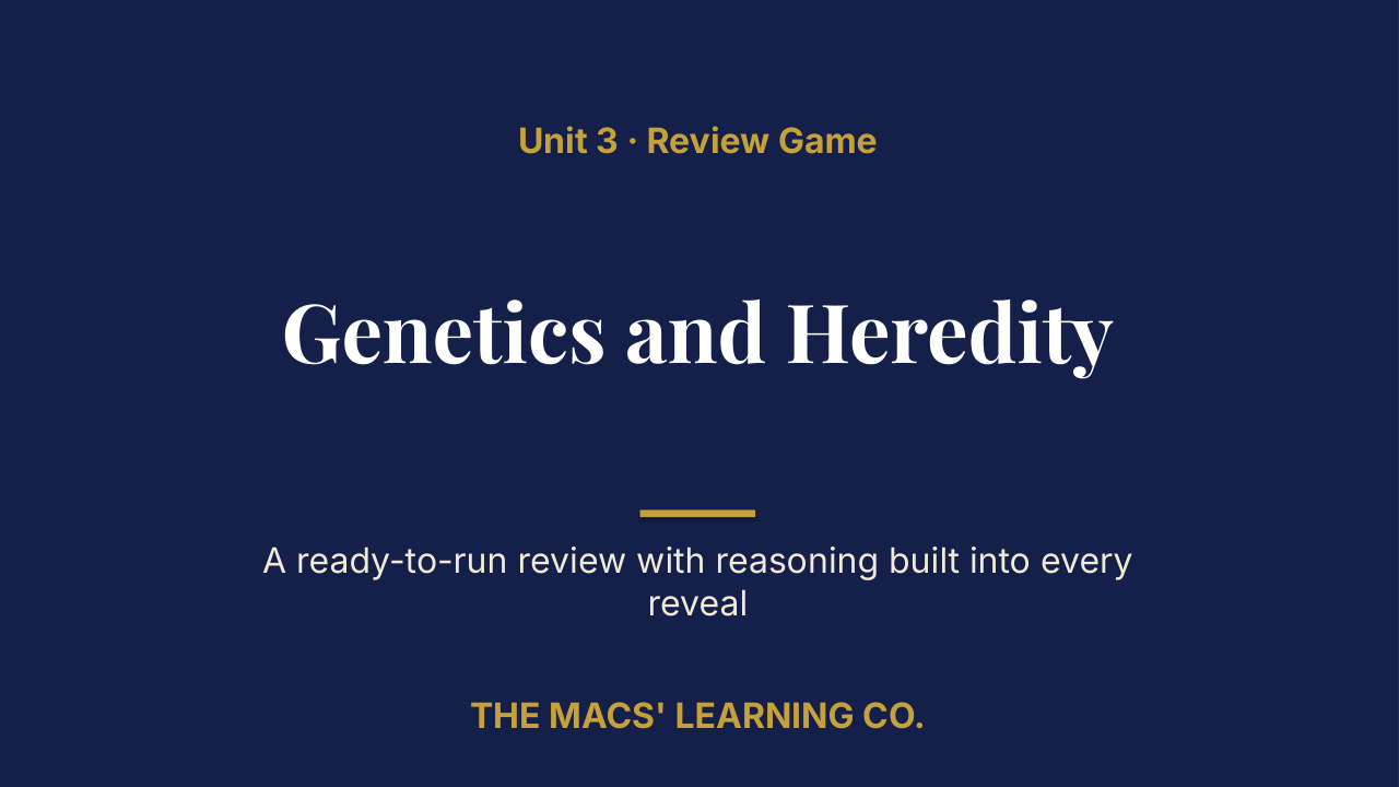Living Environment Unit 3: Genetics and Heredity Review | Editable PowerPoint: original title sample, PDF page 1.