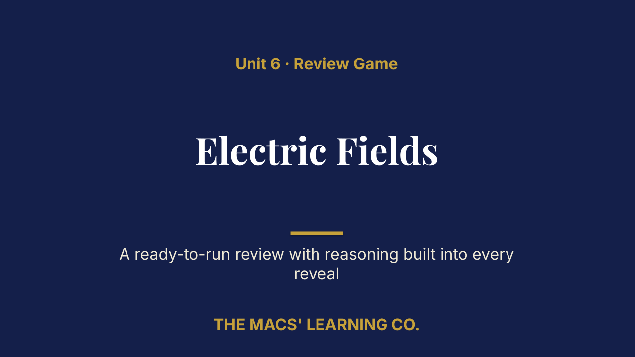 Physics Unit 6: Electric Fields Review | Editable PowerPoint: original title sample, PDF page 1.