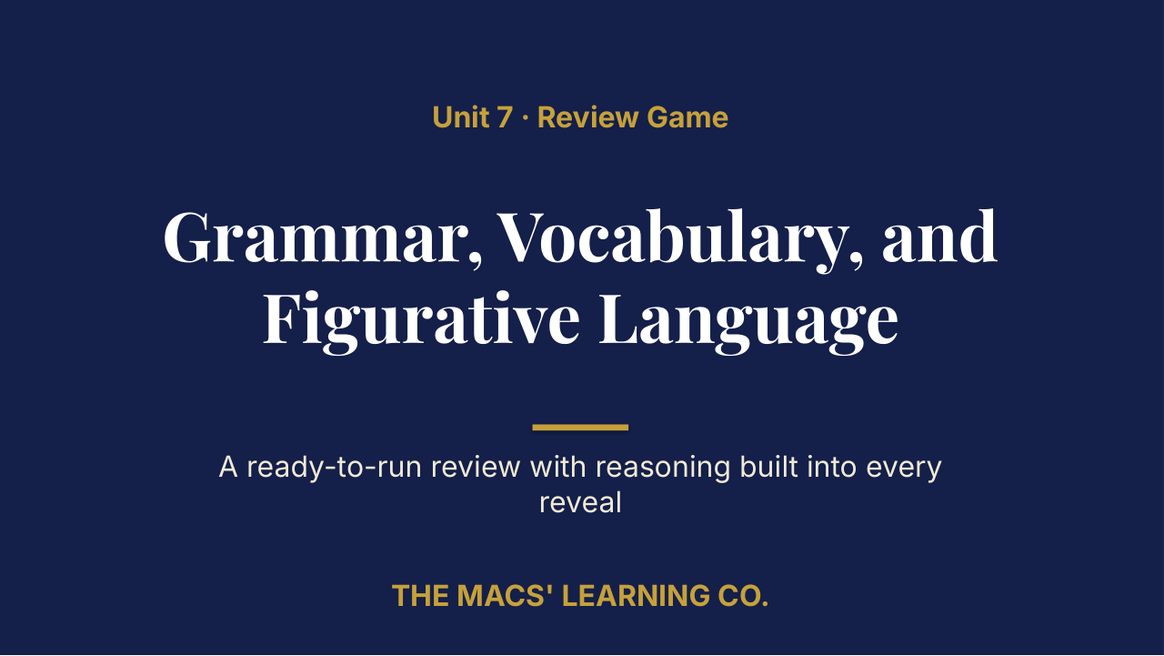 Grade 10 ELA Unit 7 Review | Editable PowerPoint: original title sample, PDF page 1.