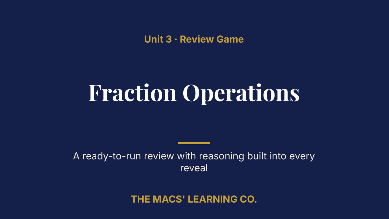 Grade 5 Math Unit 3: Fraction Operations Review | Editable PowerPoint: original title sample, PDF page 1.