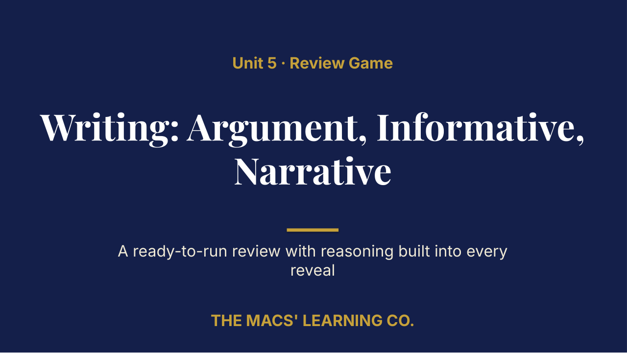 Grade 6 ELA Unit 5 Review | Editable PowerPoint: original title sample, PDF page 1.