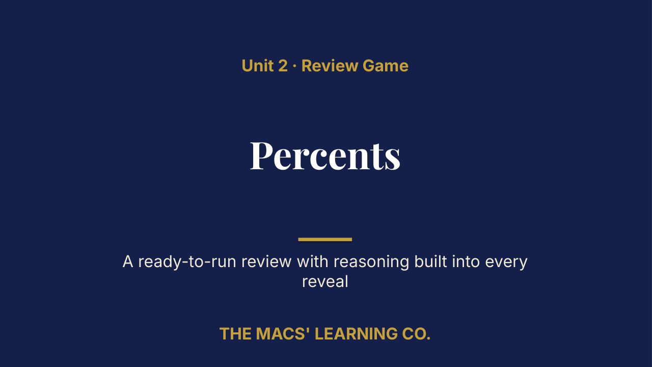 Grade 6 Math Unit 2: Percents Review | Editable PowerPoint: original title sample, PDF page 1.