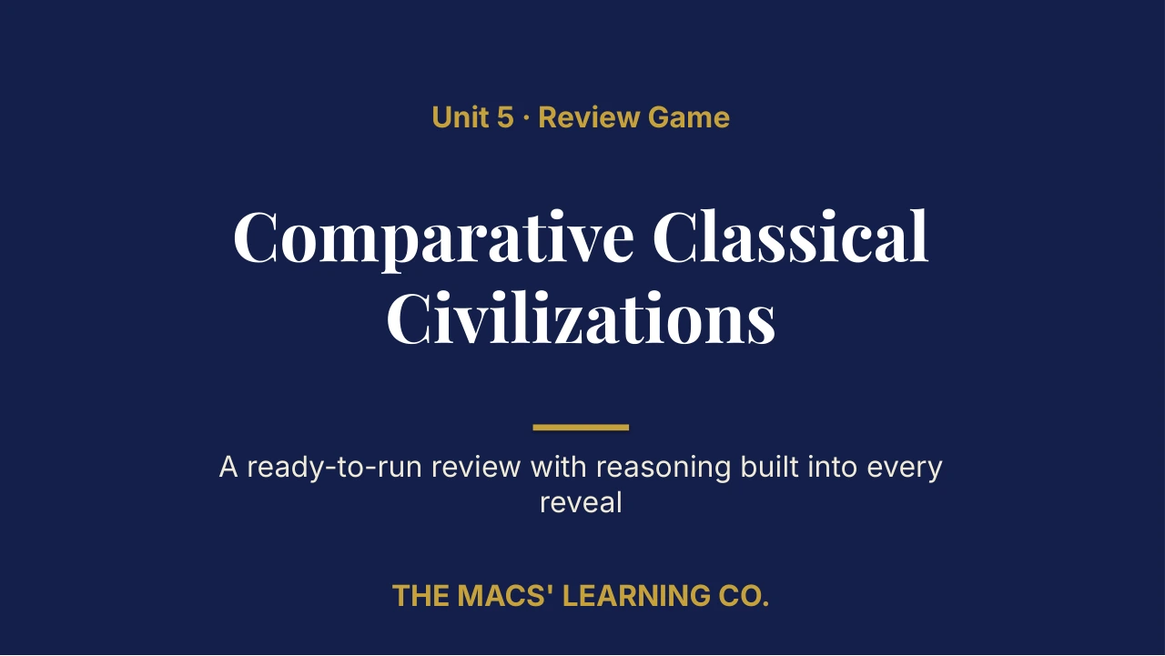 Grade 6 Social Studies Unit 5 Review | Editable PowerPoint: original title sample, PDF page 1.