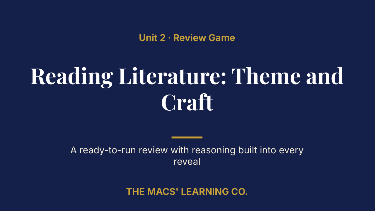 Grade 7 ELA Unit 2 Review | Editable PowerPoint: original title sample, PDF page 1.