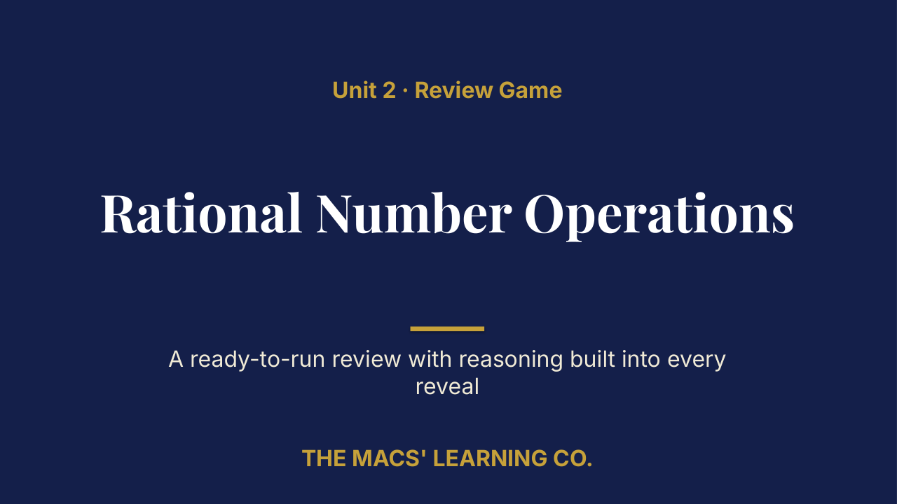 Grade 7 Math Unit 2: Rational Number Operations Review | Editable PowerPoint: original title sample, PDF page 1.