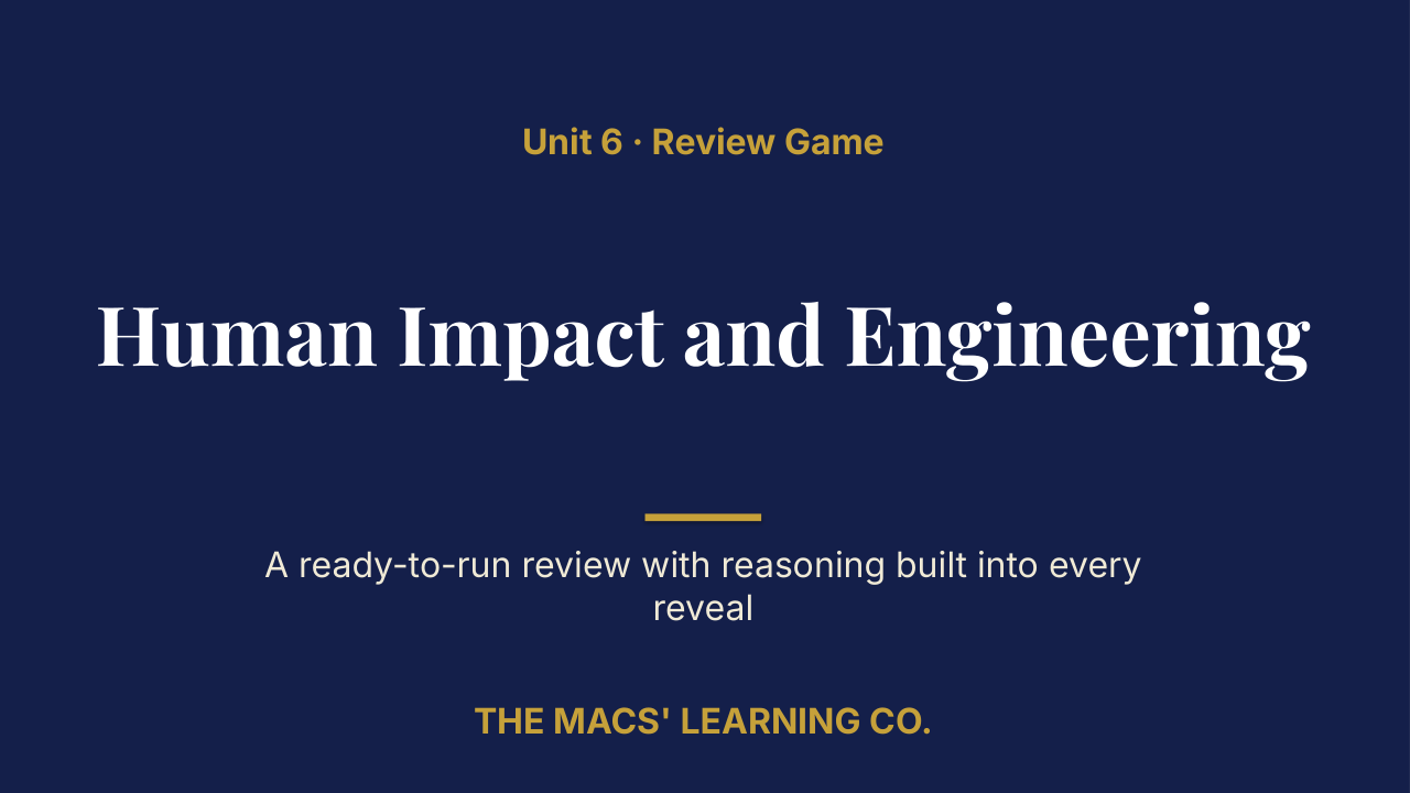 Grade 8 Science Unit 6 Review | Editable PowerPoint: original title sample, PDF page 1.