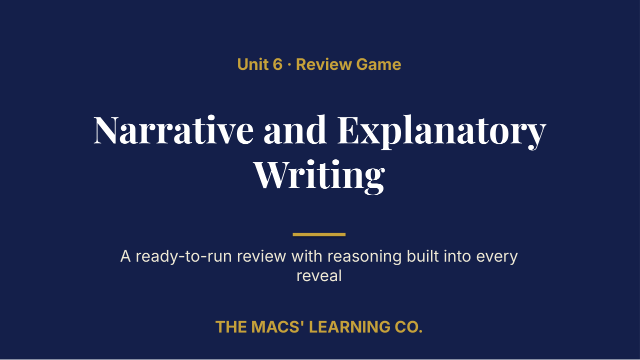 Grade 9 ELA Unit 6 Review | Editable PowerPoint: original title sample, PDF page 1.