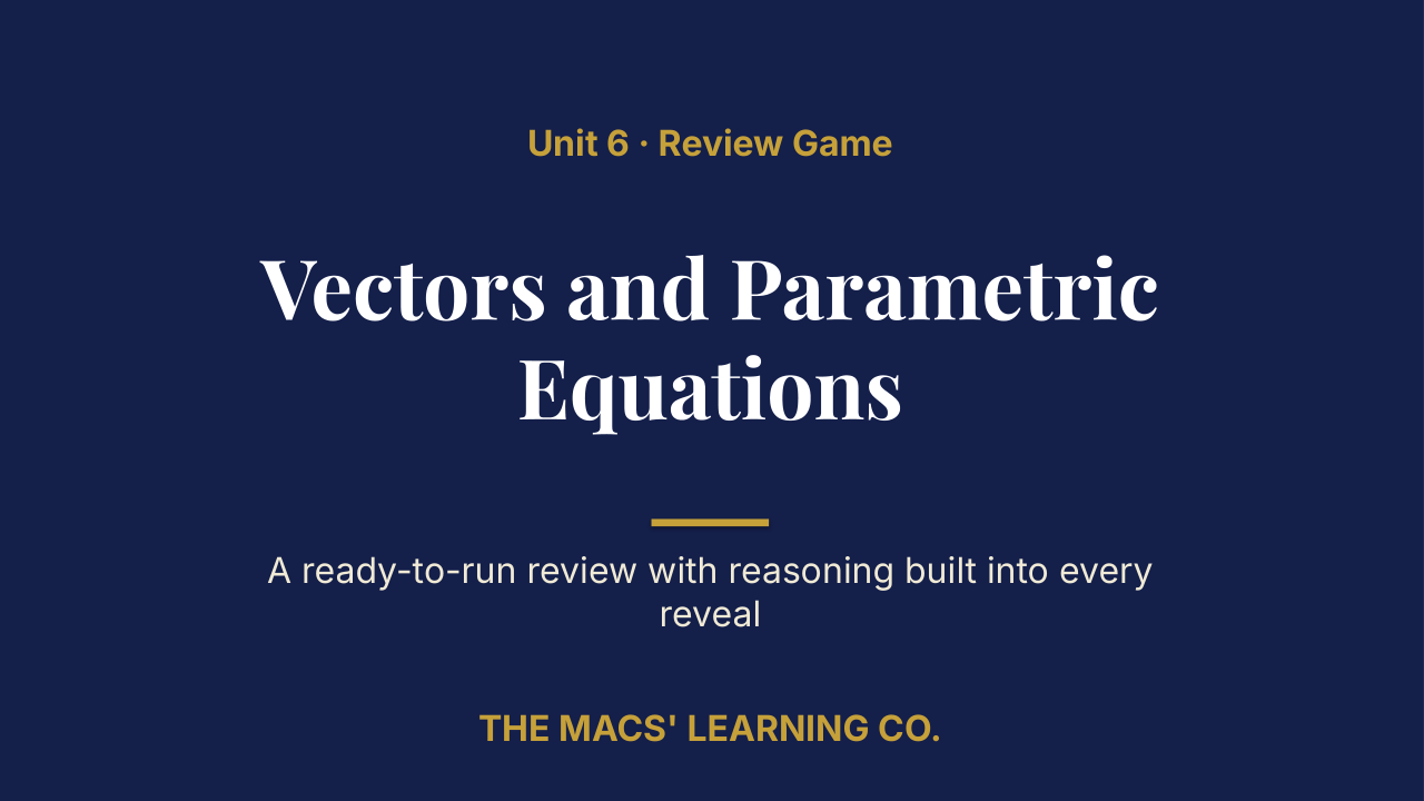 PreCalculus Unit 6 Review | Editable PowerPoint: original title sample, PDF page 1.